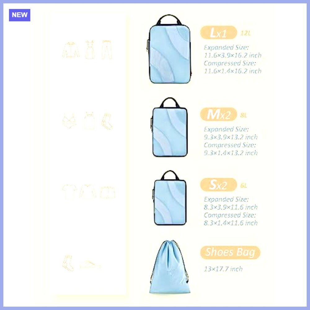 Compression Packing Cubes Set, Polyester Travel O… - image 2